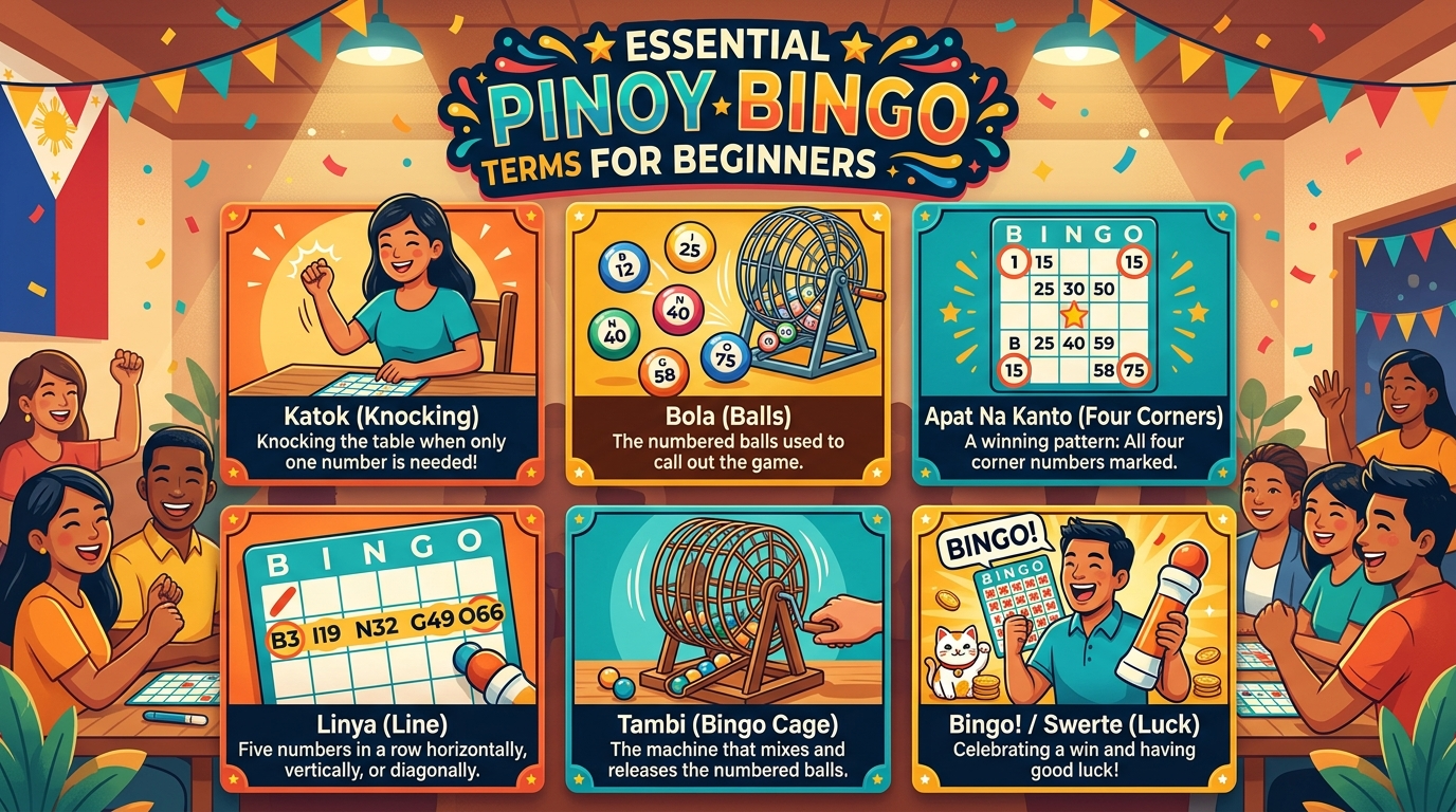 Beyond the Basics: Advanced Pinoy Bingo Slang and Phrases